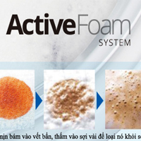 Active Foam