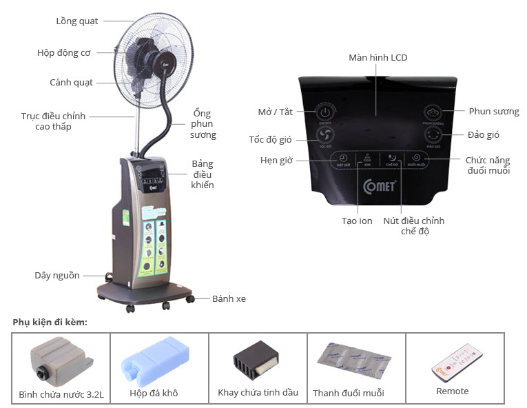 Quạt Phun Sương COMET CM8818