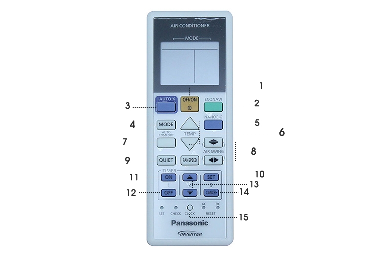 remote m&aacute;y lạnh panasonic ineverter