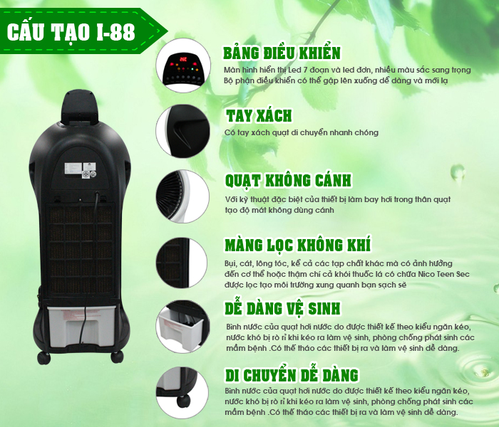 cấu tạo quạt lạnh hơi nước Iruka I-88