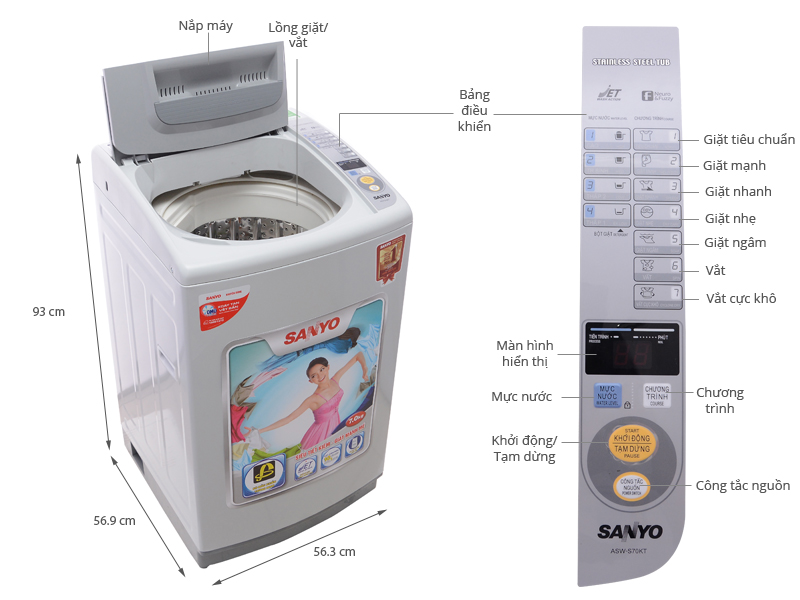 hướng dẫn sử dụng m&aacute;y giặt
