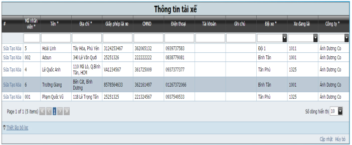 lập tr&igrave;nh Adsun TMS-T89