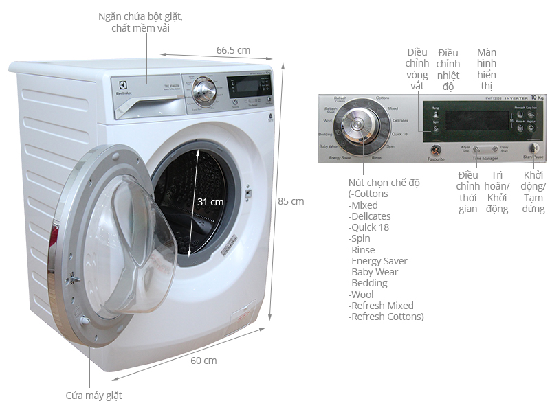 k&iacute;ch thước Electrolux EWF12022