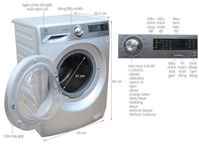 th&ocirc;ng tin sản phẩm Electrolux EWF12832S