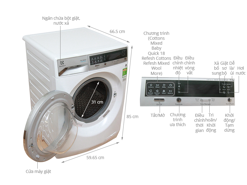 k&iacute;ch thước m&aacute;y giặt Electrolux EWF14112