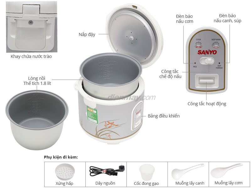 phụ kiện Sanyo ECJ-SP18AWF