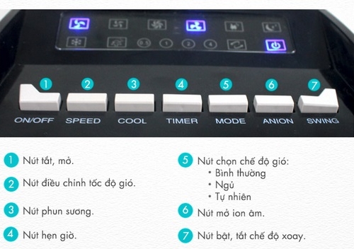 Quạt lạnh hơi nước Legend LA-005