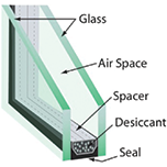 Sưới k&iacute;nh Alaska LC-1416B